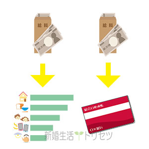 生活費は収入の多い方だけで!もう一方の収入は全額貯金に