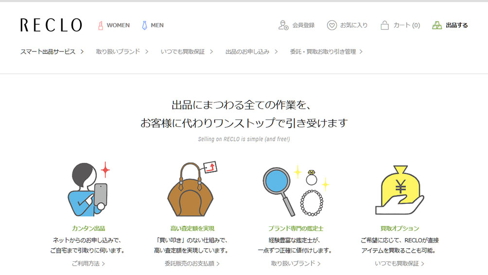 2種類の売却方法が選べる「リクロ」