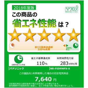 2.統一省エネルギーラベル