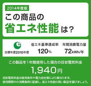 3.簡易版統一省エネルギーラベル